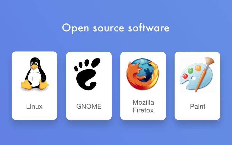 open source optical software