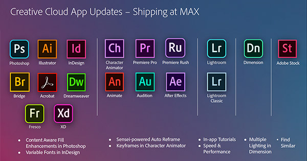 download adobe master collection cc